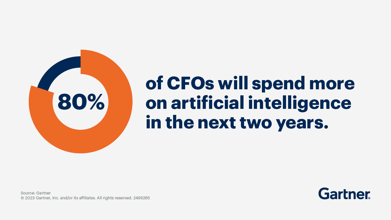 Future-Ready Finances Gartner Urges CFOs to Navigate the AI Talent Frontier