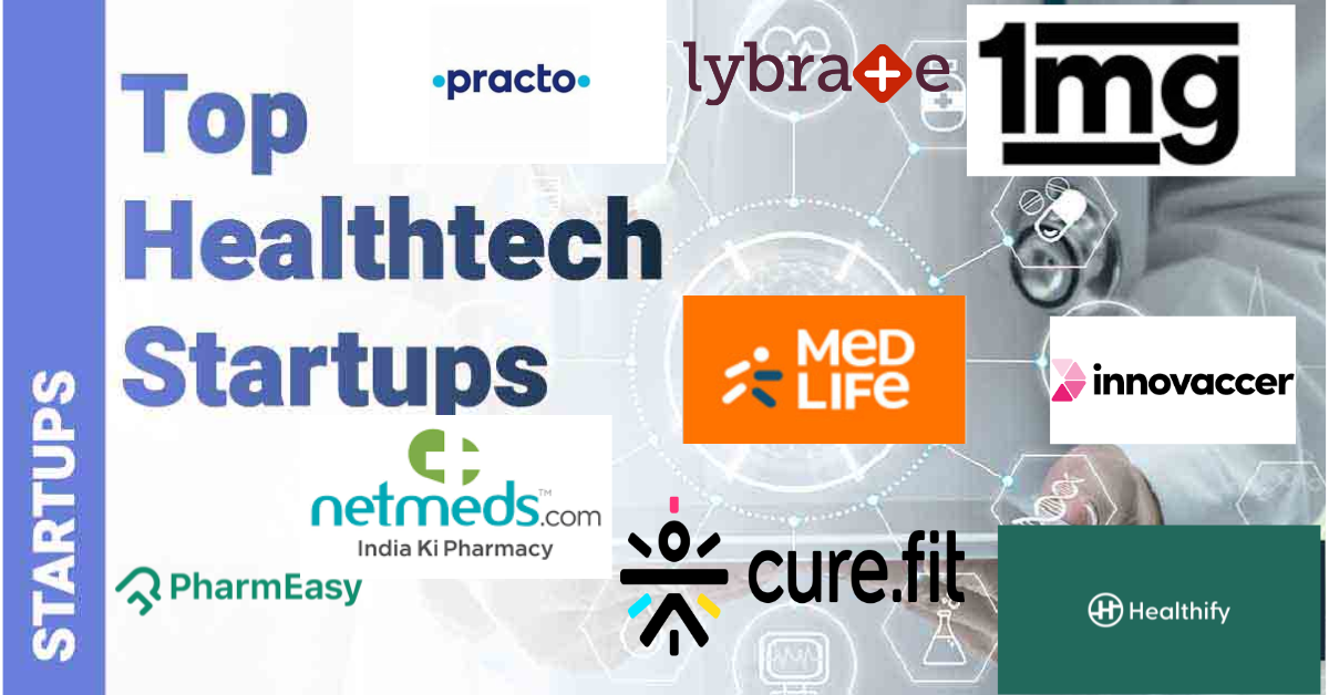 "Top 10 HealthTech Startups in India: Revolutionizing Healthcare with Innovative Technology Solutions"