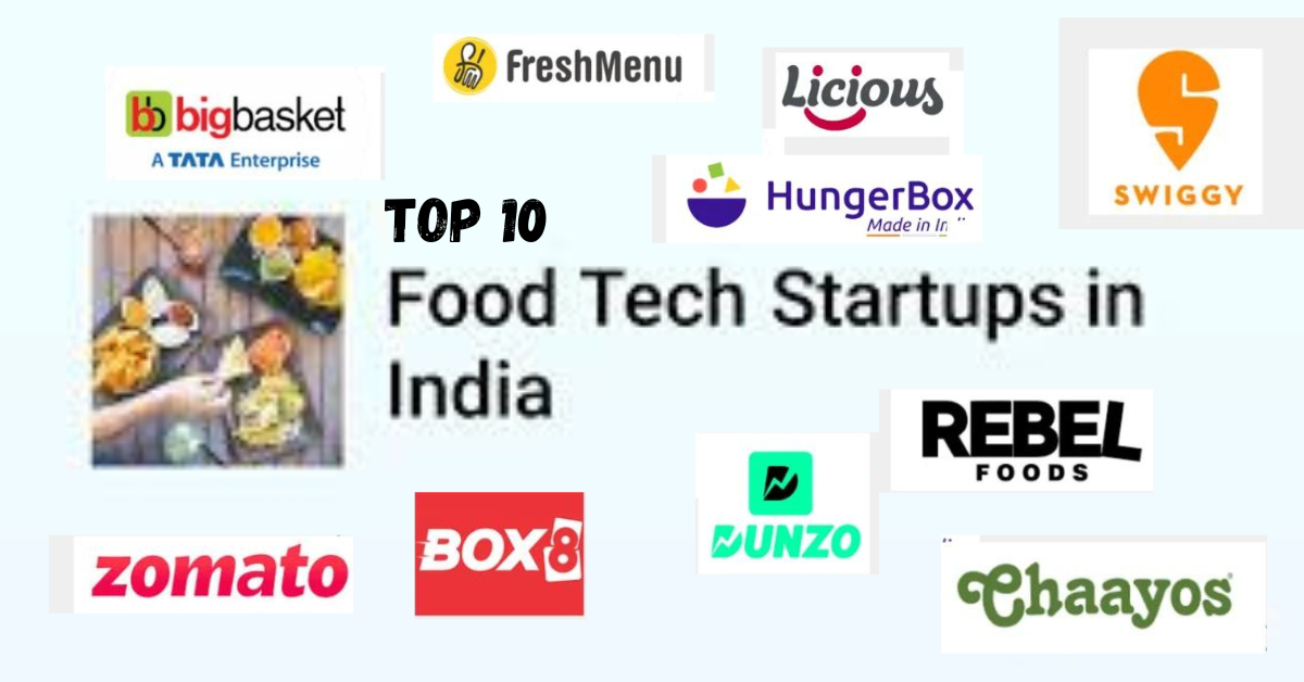 "Top 10 FoodTech Startups in India: Revolutionizing the Culinary Landscape with Cutting-Edge Technology"