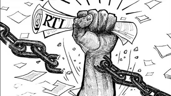 RTI Rejection Rate Drops to 3.26%, Government Says Transparency Framework Under Review