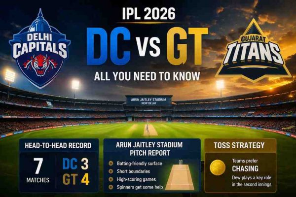 Delhi Capitals vs Gujarat Titans, IPL 2026 Preview: H2H Stats, Kotla Pitch Insights and Toss Impact