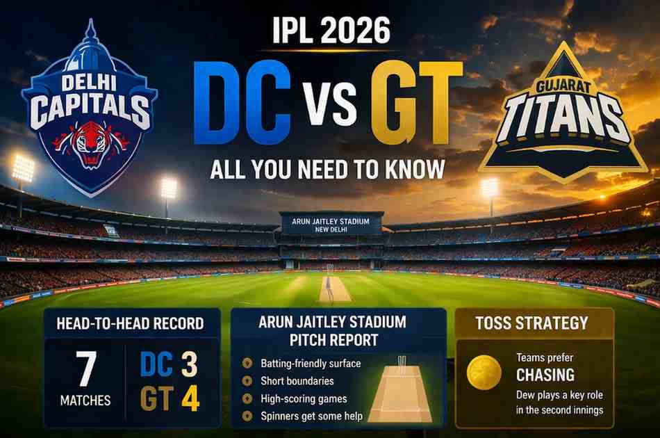 Delhi Capitals vs Gujarat Titans, IPL 2026 Preview: H2H Stats, Kotla Pitch Insights and Toss Impact