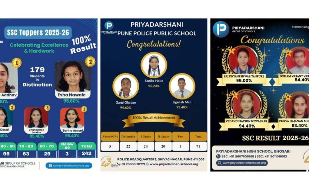 Academic Excellence Continues: Priyadarshani Group of Schools Records Stellar SSC Results