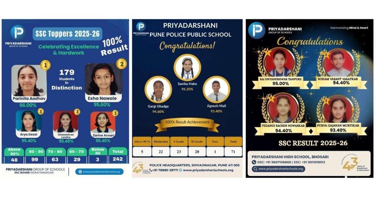 Academic Excellence Continues: Priyadarshani Group of Schools Records Stellar SSC Results