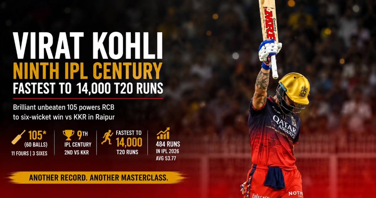 Virat Kohli Scores Ninth IPL Century, Becomes Fastest Batter to Reach 14,000 T20 Runs