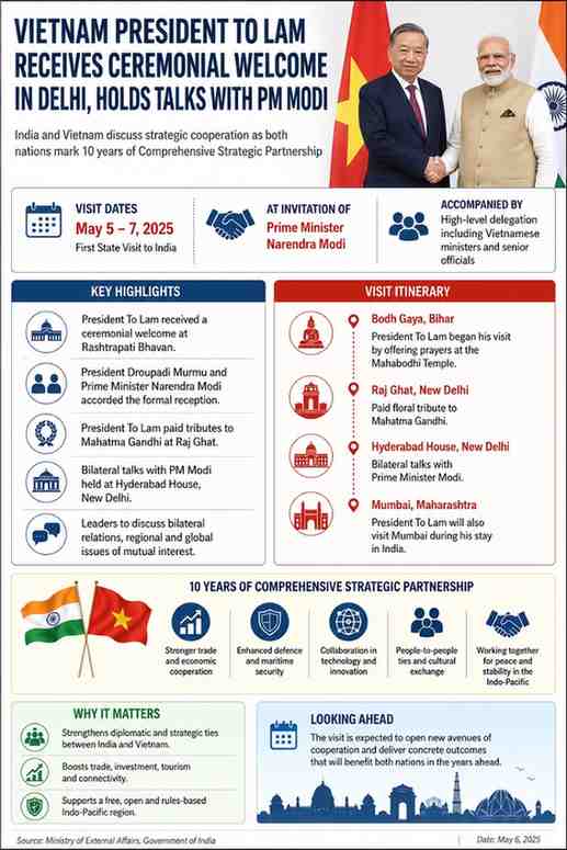 Vietnam President To Lam Receives Ceremonial Welcome in Delhi, Holds Talks with PM Modi