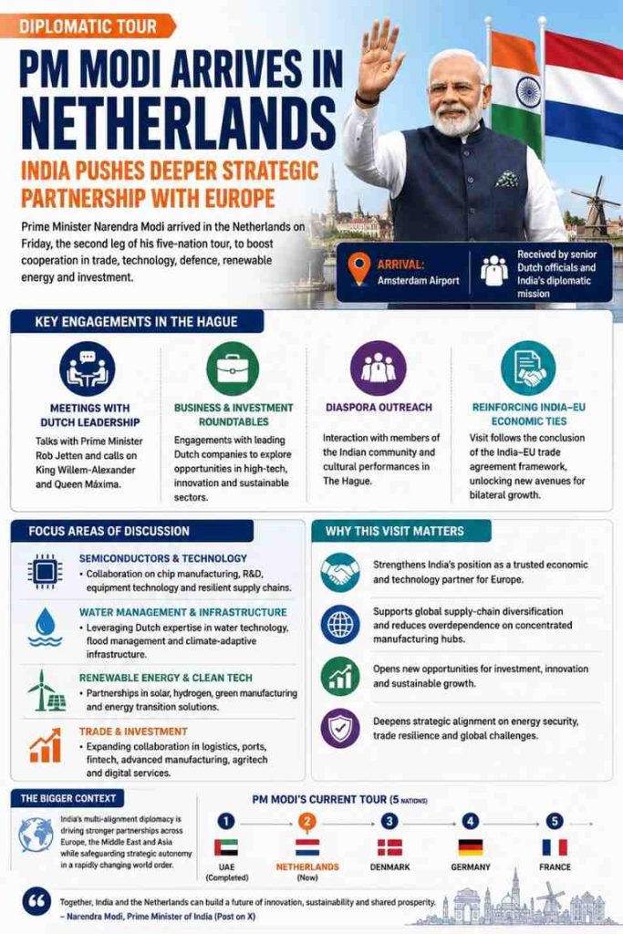 PM Modi Arrives in Netherlands as India Pushes Deeper Strategic Partnership With Europe